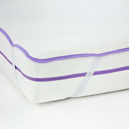 QUQON Plus Matratzenschoner